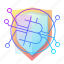 Quendex - SORTESTE ALGORITHMER