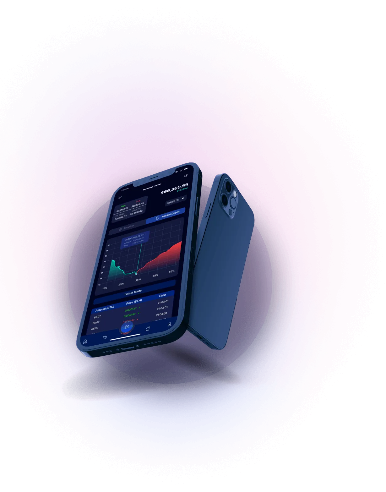 Quendex - SORTESTE ALGORITHMER